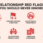 10 Relationship Red Flags You Should Never Ignore